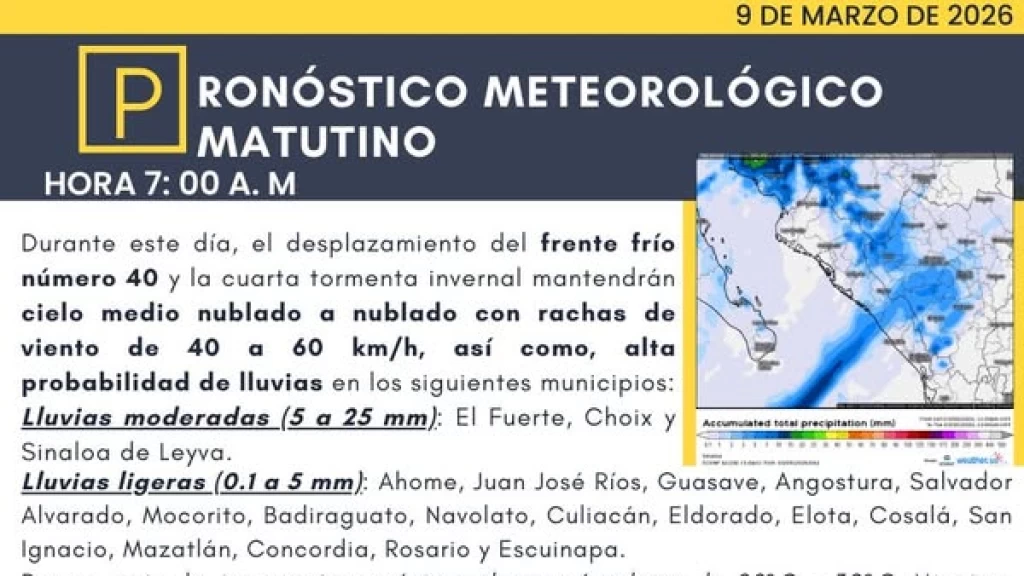 Sinaloa Bajo el Impacto del Frente Frío 39: Lluvias Aisladas y Calor este 7 de Marzo de 2026