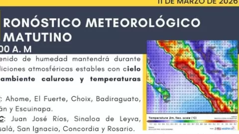 Sinaloa en Alerta: Protección Civil Advierte Miércoles 11 de Marzo con Calor Intenso, Vientos de hasta 60 km/h y Oleaje Elevado en Costas.