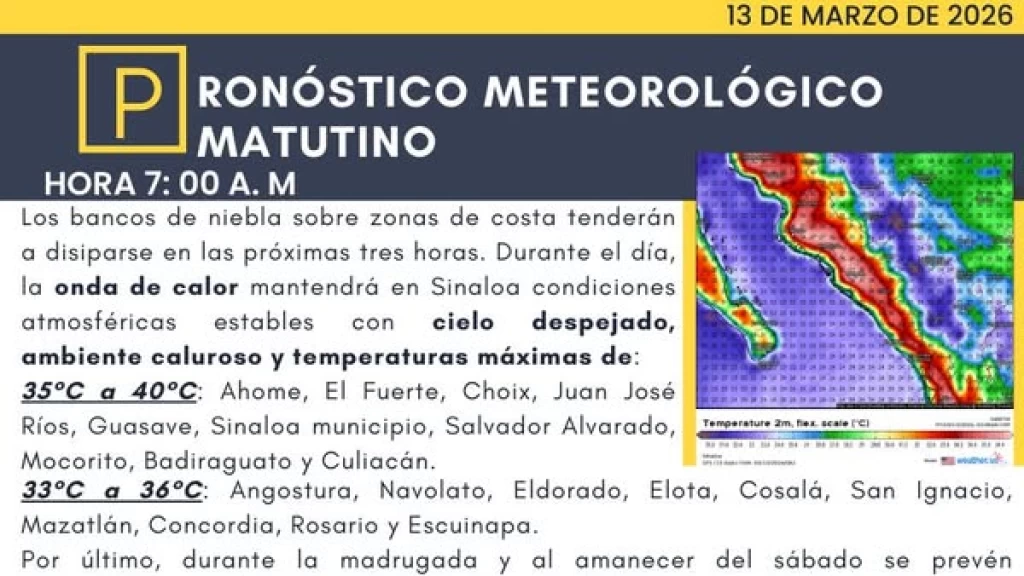 Sinaloa en Alerta: Fin de Semana Abrasador con Temperaturas de hasta 40°C y Niebla Matutina este 13 de Marzo
