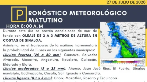 Sinaloa: Lluvias Itinerantes con Foco en el Sur Hoy Lunes 27 de Julio, Fuertes Precipitaciones, Oleaje de 3m y Vientos de 70 km/h