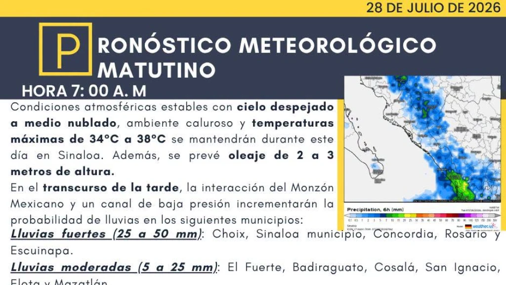 Alerta en Sinaloa: Calor de hasta 38°C y Lluvias Fuertes por Monzón y Oleaje Elevado este 28 de Julio