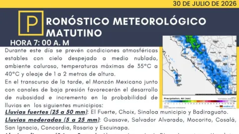 Julio Cierra con Fuertes Lluvias y el SMN Advierte un Inicio de Agosto Torrencial