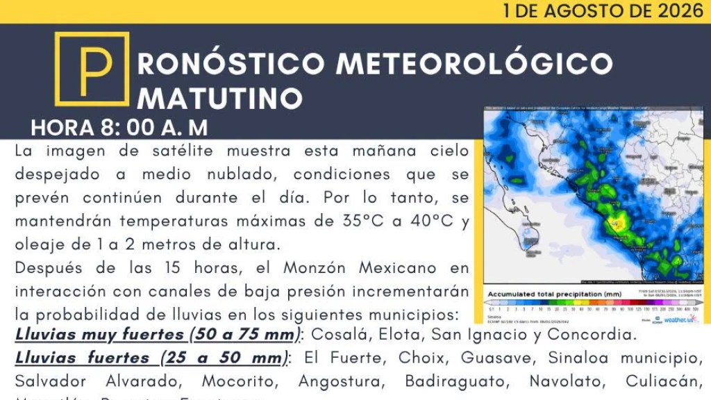 Sinaloa: Monzón Mexicano Desata Lluvias para este Sábado 1 de Agosto