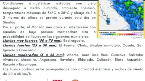 Sinaloa: Lluvias Intensas y Tormentas Azotan Centro y Norte Este Lunes 3 de Agosto