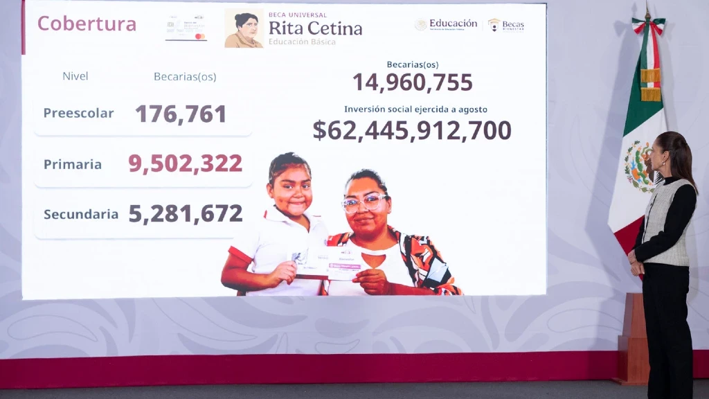 ¡Inicia Depósito Anual de Beca Rita Cetina! 2,500 Pesos para Primaria hasta el 14 de Agosto de 2026: Calendario Completo por Apellido