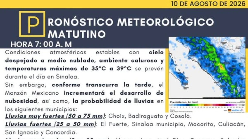 Sinaloa: Lluvias Intensas y Calor de 40°C Pronosticados para este Lunes 10 de Agosto