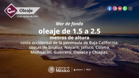 Sinaloa: Lluvias y Calor de hasta 40°C Impactan el Estado este 12 de Agosto