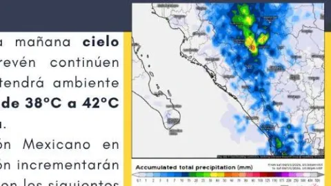 Alerta en Sinaloa: Pronóstico de Lluvias, Calor Extremo y Mar de Fondo para este 15 de Agosto