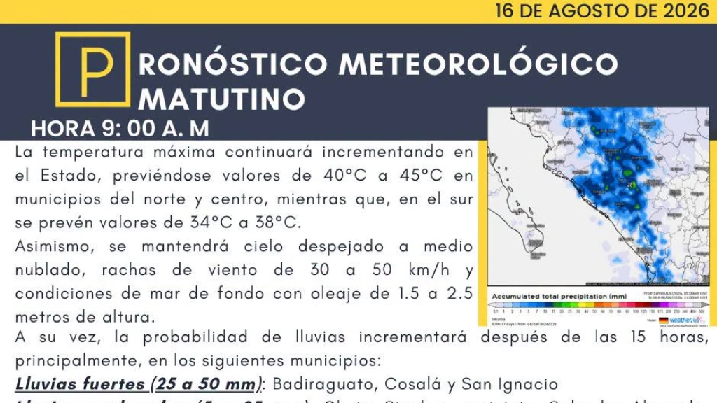 Sinaloa: Lluvias Torrenciales y Calor Extremo de 45°C por Monzón Mexicano y Anticiclón este 16 de Agosto