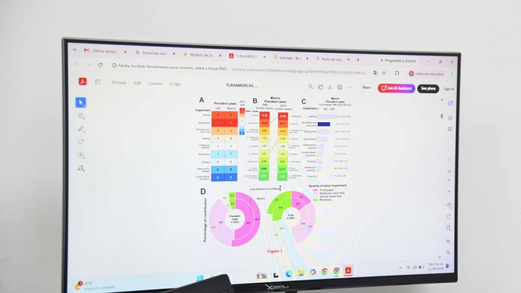 CIDOCS y UAS Hacen Historia en The Lancet: Revelan Realidad de la Salud Visual en México con Publicación