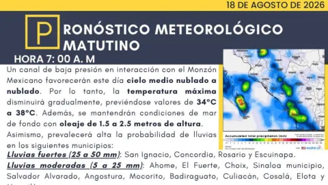 Sinaloa: Lluvias, Vientos Fuertes y Mar de Fondo en el Estado Hoy 18 de Agosto