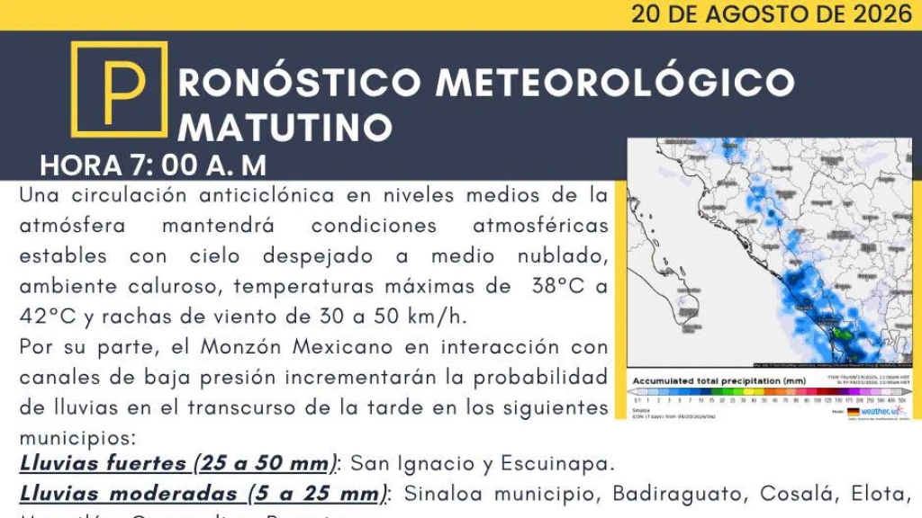 Sinaloa Bajo Fuego: Temperaturas de hasta 42°C Preceden a Tormentas Intensas este 20 de Agosto
