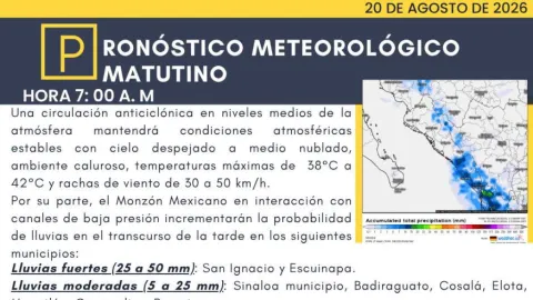 Sinaloa Bajo Fuego: Temperaturas de hasta 42°C Preceden a Tormentas Intensas este 20 de Agosto