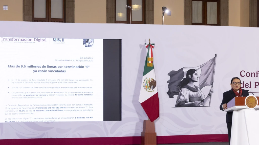 CURP Biométrica y Líneas Telefónicas: Rosa Icela Rodríguez Informa sobre 9.6 Millones de Registros y Vinculación