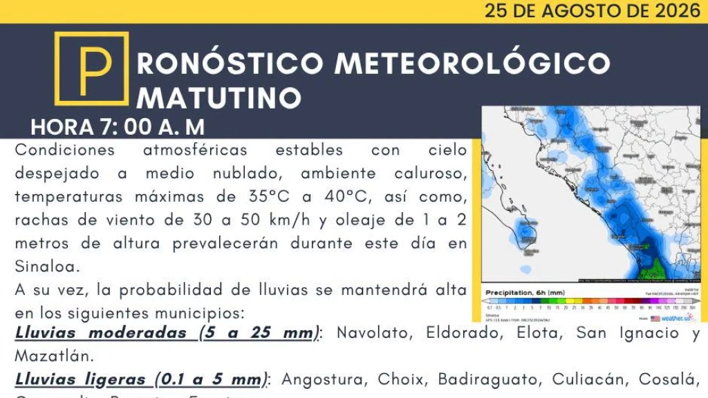 Sinaloa: Lluvias Fuertes, Temperaturas Extremas y Oleaje Anormal Persistirán este Martes 25 de Agosto