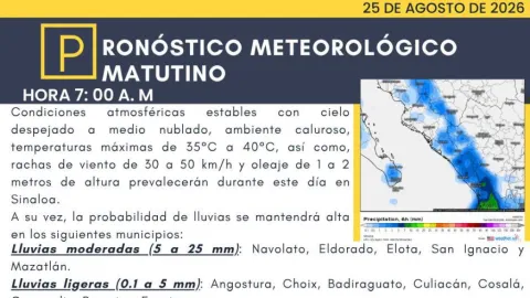 Sinaloa: Lluvias Fuertes, Temperaturas Extremas y Oleaje Anormal Persistirán este Martes 25 de Agosto