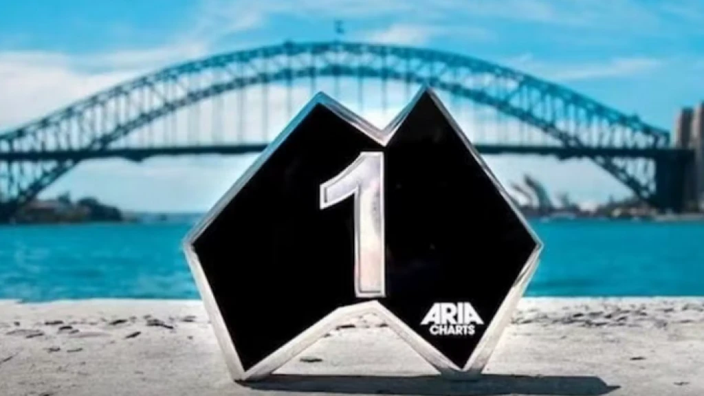 Australia Banea Música IA de sus Listas Oficiales: ARIA Protege la Creatividad Humana