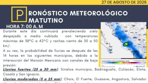 Sinaloa: Lluvias para 6 Municipios Hoy 27 de Agosto con Temperaturas Altas y Fuertes Vientos