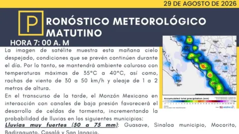 ¡Alerta en Sinaloa! Lluvias Torrenciales y Calor Extremo en la Región Este Sábado 29 de Agosto