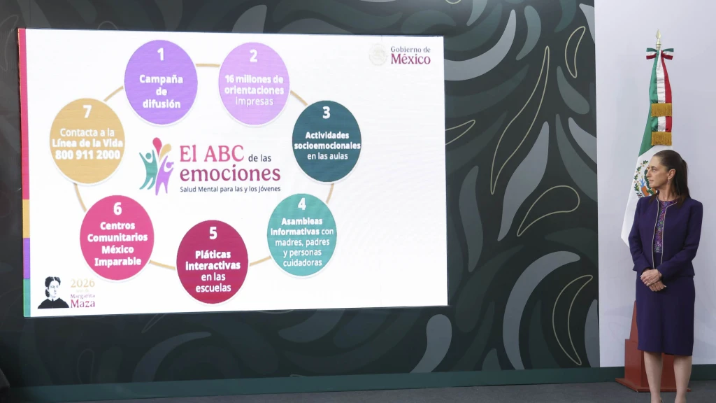 México Lanza 'El ABC de las Emociones': Estrategia Nacional para el Bienestar Socioemocional y la Salud Mental