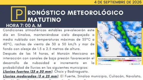 Sinaloa: Viernes 4 de Septiembre con Lluvias Vespertinas y Temperaturas de hasta 45°C