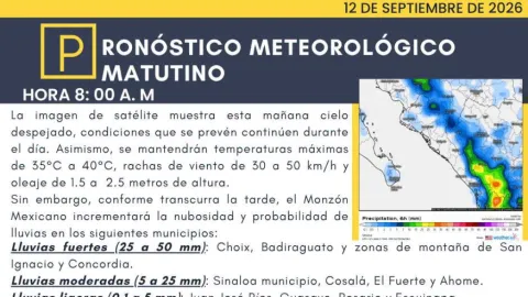 Alerta en Sinaloa: Lluvias y Calor Extremo de 40°C  en el Estado este 12 de Septiembre