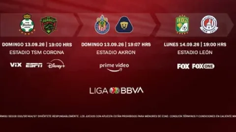 Mexicanos Brillan en Europa y Partidos Electrizantes Sacuden la Liga MX el 13 de Septiembre