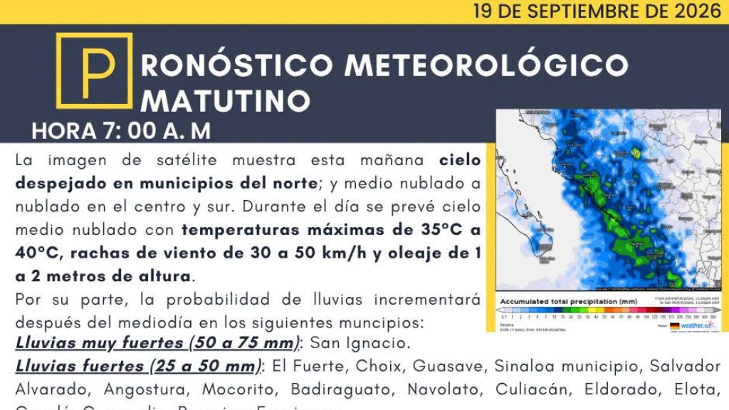 Sinaloa: Lluvias Torrenciales y Oleaje Elevado en el Estado Este Sábado 19 de Septiembre