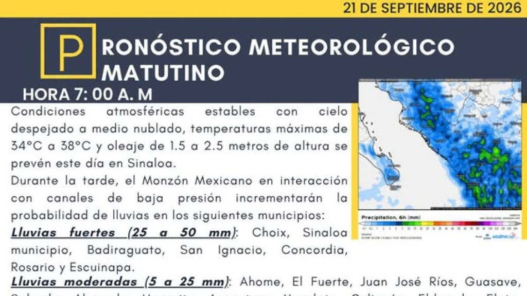 Sinaloa: Lluvias Fuertes a Muy Fuertes y Monzón Mexicano este Lunes 21 de Septiembre