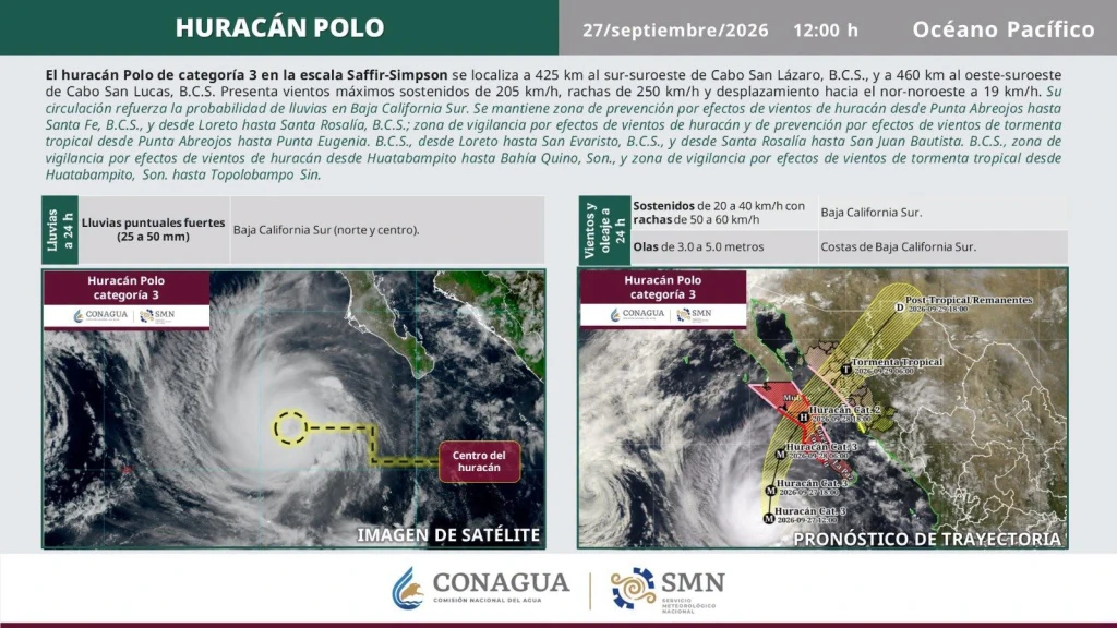 Sinaloa: Huracán Polo de Categoría 3 Genera Lluvias Muy Fuertes, Viento y Oleaje Elevado Hoy 27 de Septiembre