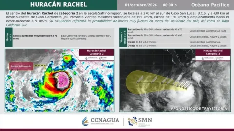 Huracán 'Rachel' alcanza Categoría 2 y amenaza con lluvias y oleaje en Sinaloa, BCS, Nayarit y Jalisco