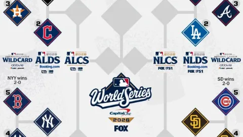 Definidos los Cruces y Calendario de las Series Divisionales MLB 2026