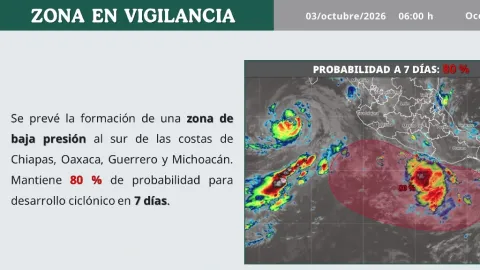 Ciclón Rachel se aleja degradado a Categoría 1, pero la amenaza de 'Simon' se intensifica en el Pacífico