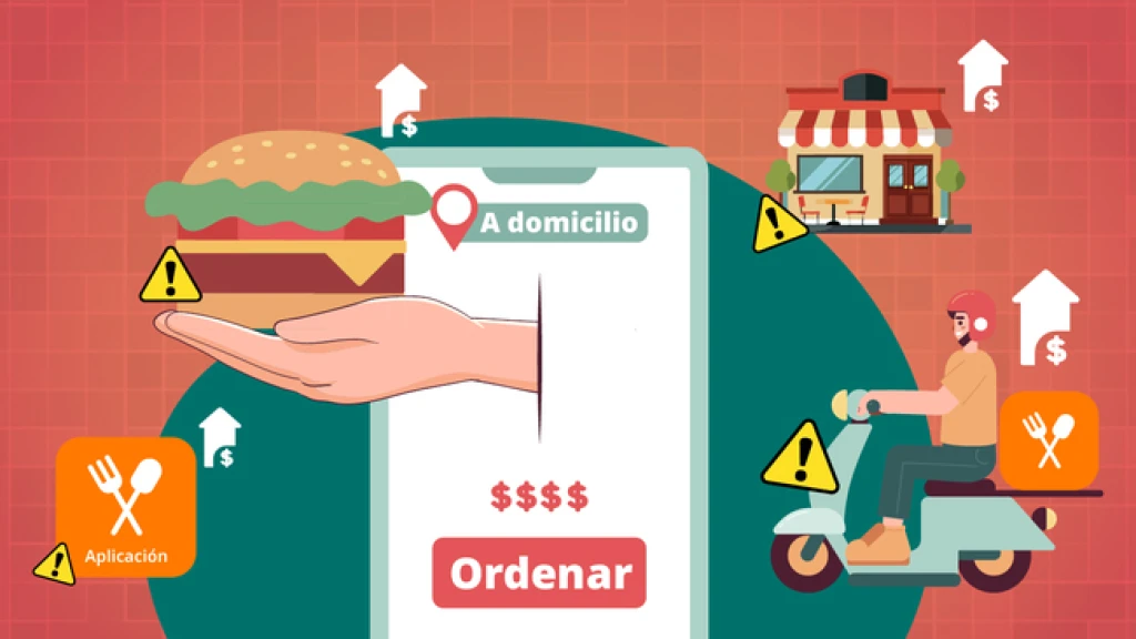 Revista del Consumidor desglosa el costo de ordenar comida a domicilio en aplicaciones