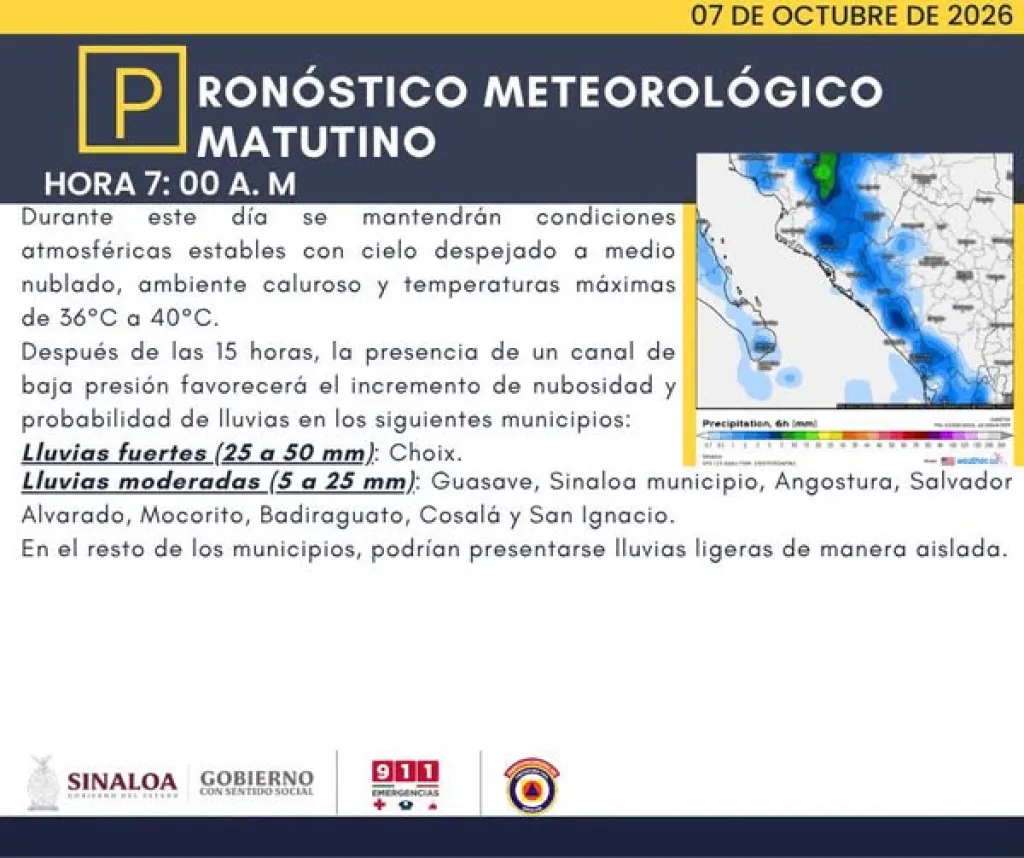 Clima