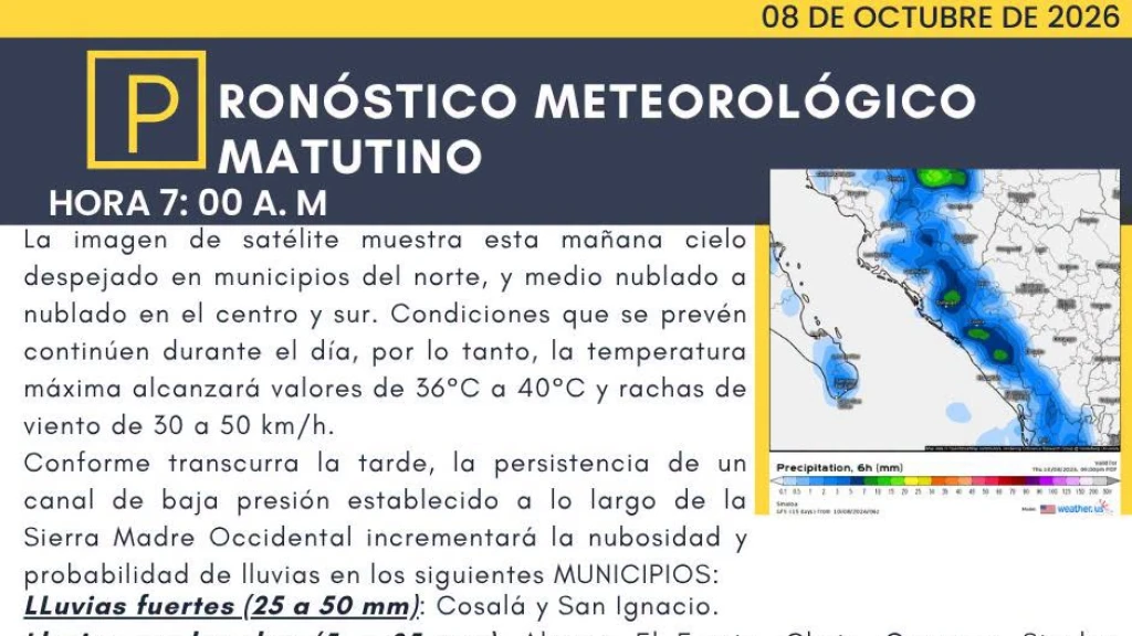 Sinaloa: Lluvias y Temperaturas de hasta 40°C; Ciclones Simón y Rachel Amenazan el Fin de Semana