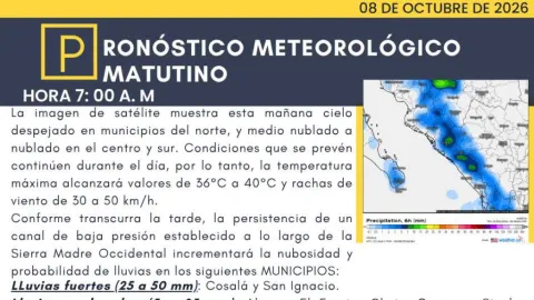Sinaloa: Lluvias y Temperaturas de hasta 40°C; Ciclones Simón y Rachel Amenazan el Fin de Semana