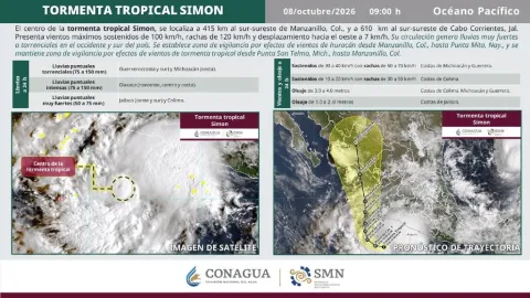 Alerta en el Pacífico Mexicano: 'Simón' Gira y Amenaza con Convertirse en Huracán Categoría 4 este Fin de Semana