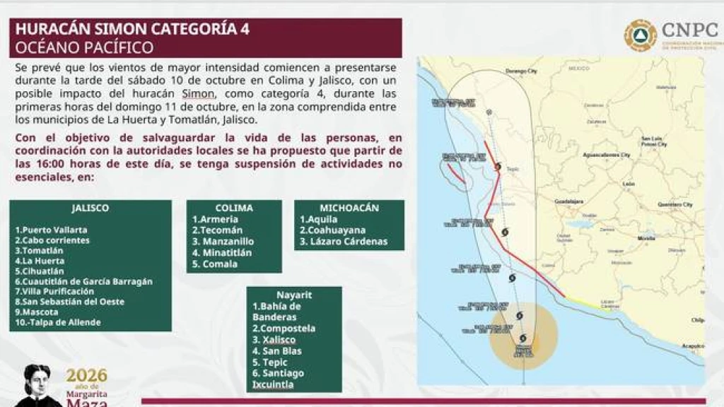 Presidenta informa suspensión de actividades no esenciales en cuatro entidades por huracán Simon, categoría 4