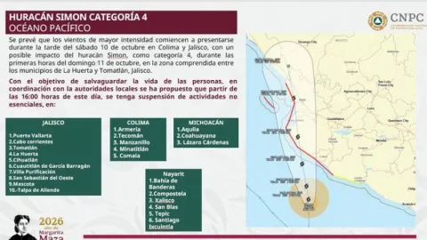 Presidenta informa suspensión de actividades no esenciales en cuatro entidades por huracán Simon, categoría 4
