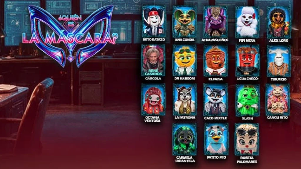 El Segundo Capítulo de "¿Quién es la Máscara?" 2026: Horario, Canales y Novedades del Reality Show