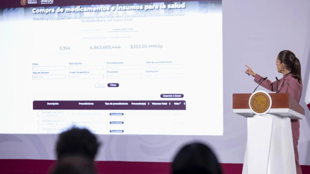 Compra consolidada de medicamentos e insumos médicos ha permitido ahorrar alrededor de 70 mil mdp, respecto al 2024: presidenta