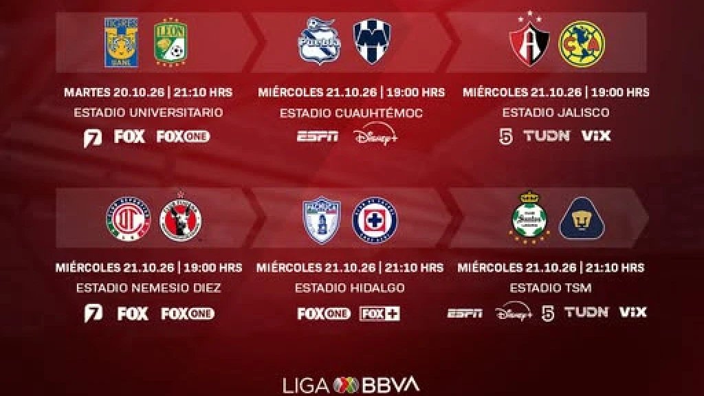 Liga MX Apertura 2026: Jornada 13 culmina con 5 duelos este miércoles 21 de octubre