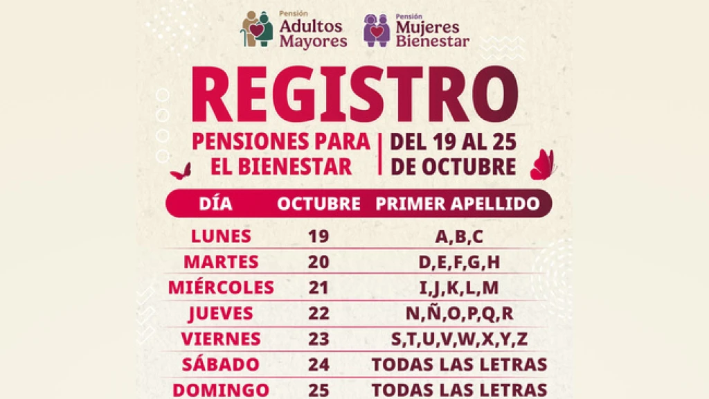 Toda la semana sigue el registro a las Pensiones para Adultos Mayores y Mujeres Bienestar