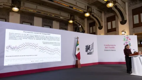 Presidenta Sheinbaum destaca nivel más bajo en 13 años en la percepción de inseguridad