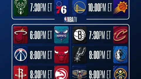 NBA Hoy: Explosiva Jornada Sabatina con 8 Partidos y Todos los Resultados del Viernes 23 de Octubre